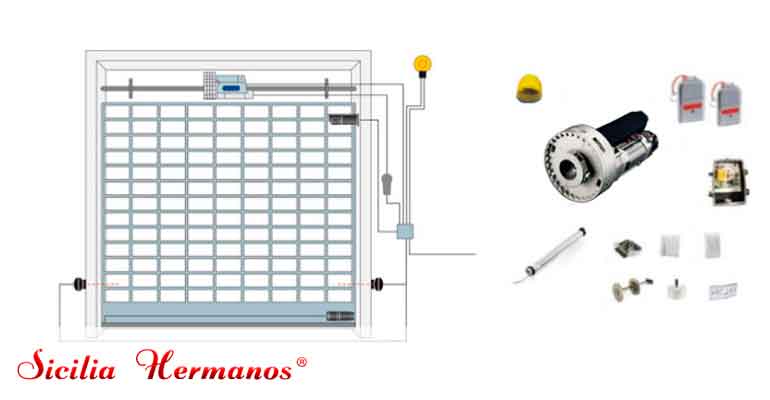 Automatismos para puertas